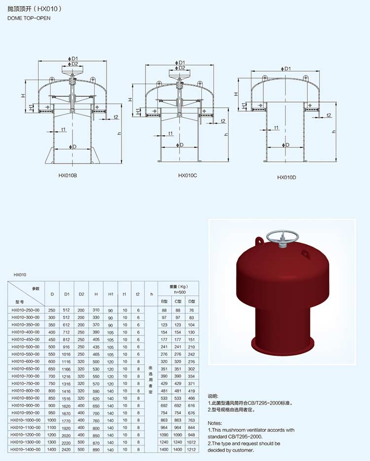 dn300-Carbon-Steel-Marine-Mushroom-Ventilator