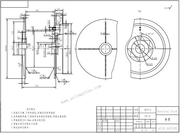 Mooring-Winch-Drum-Device