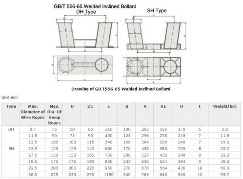 Welding-Inclined-Bollard-Type-Drawing