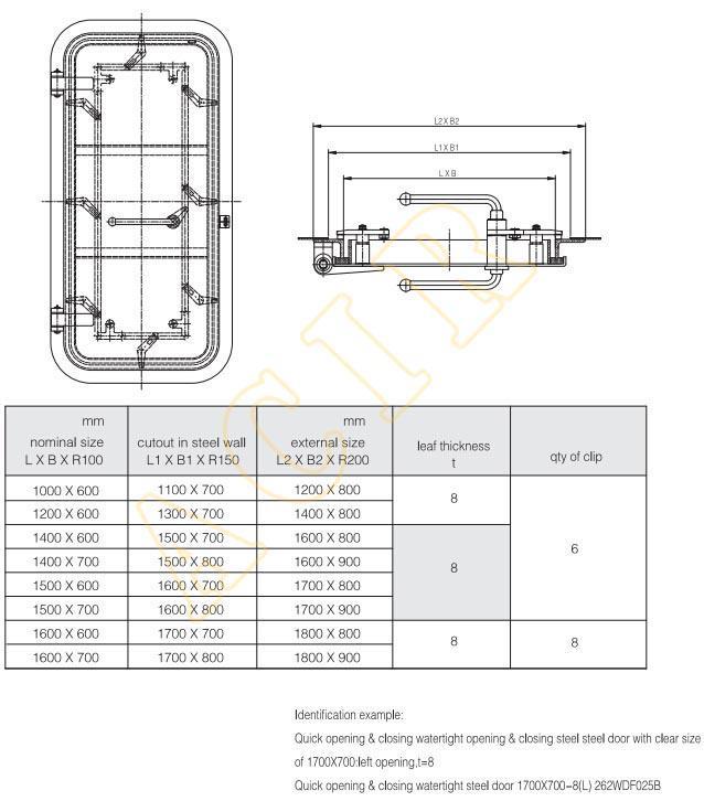 Quick-Acting-Weathertight-Steel-Door