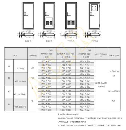 Marine-Aluminum-Cabin-Door