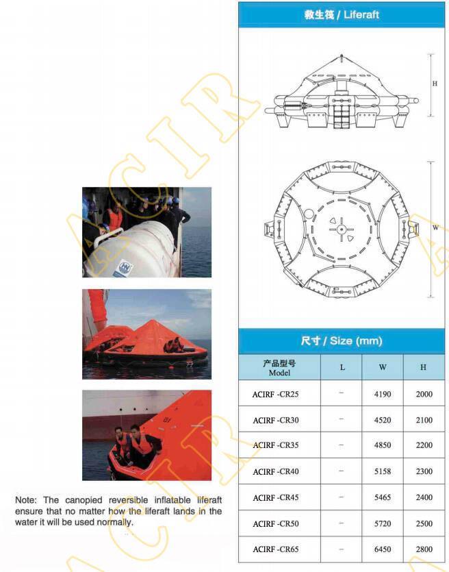 Canopied-Reversible-Inflatable-Life-Raft-Parameters