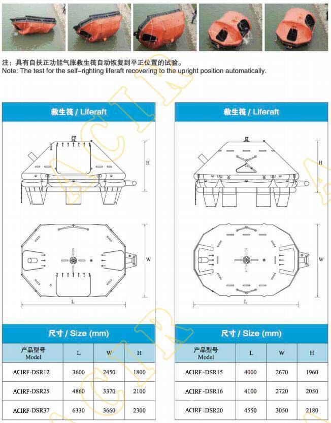 Self-Righting-Inflatable-Life-Raft