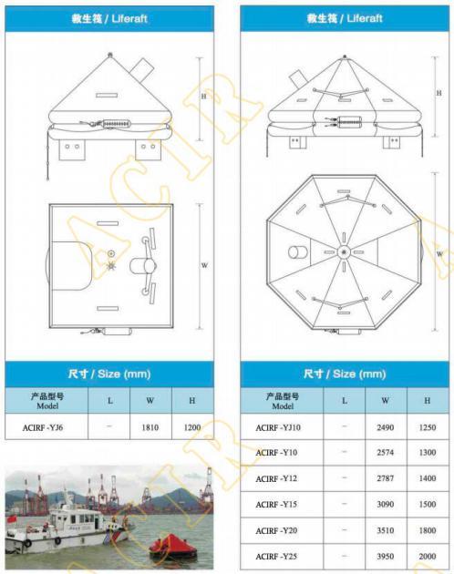 Fishing-Vessel-Inflatable-Life-Raft-Parameter