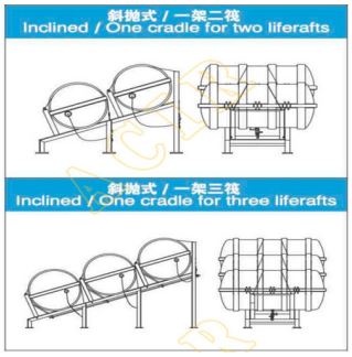 Marine-Inclined-Life-Raft-Cradle