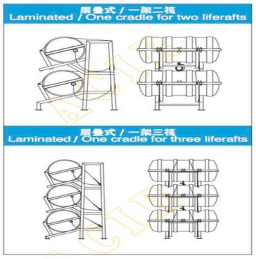 Marine-Laminated-Life-Raft-Cradle