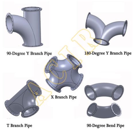 Dredge-Branch-Pipe