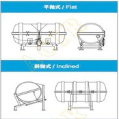 Marine Flat nghiêng nghiêng nhiều lớp